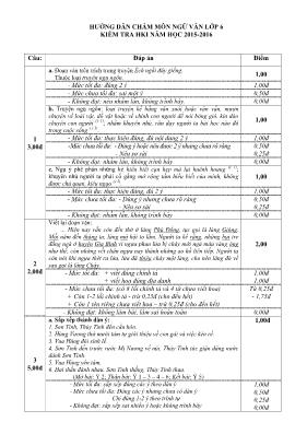 Hướng dẫn chấm thi chọn học sinh năng khiếu cấp huyện năm học 2011  2012 môn Ngữ văn 6